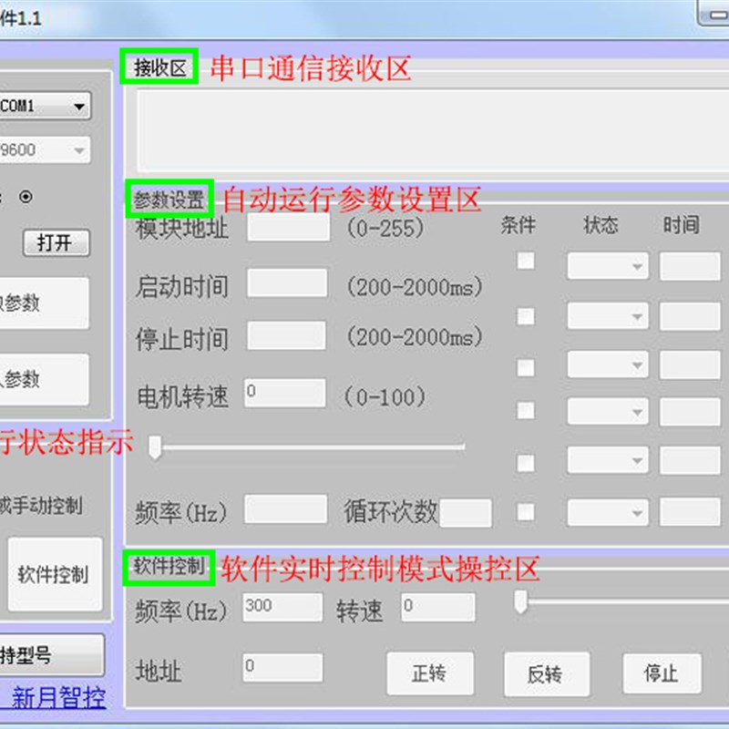 直流电机正反转控制器 调速驱动板 上位机流程自动控制ZT2