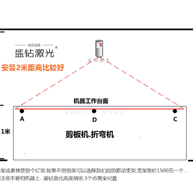 剪板机专用红外线定位灯 折弯机对刀直线激光器 激光头定位