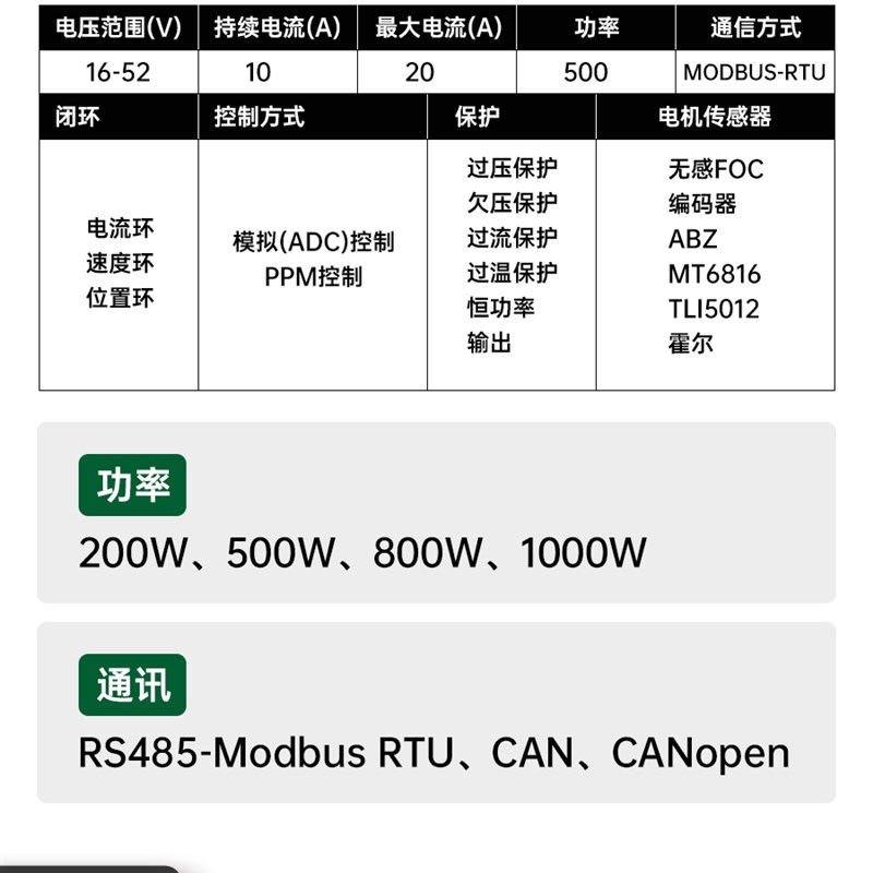 直流无刷FOC RS485伺服布瑞特电调电机开发板控制器驱动板驱动器