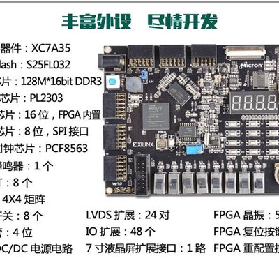 勇敢的星 STAR Xilinx Artix7 FPGA开发板 特权同学配套影片资料