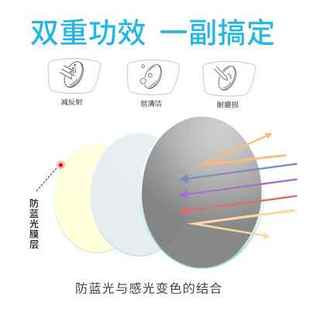 1.74变色防蓝光镜片超薄高度近视配镜1.67非球面眼镜片抗辐射网上