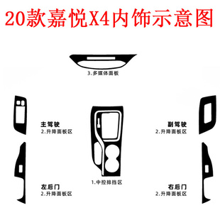 适用20款嘉悦X4内饰改装碳纤贴纸 中控升降面板排挡装饰改色贴膜