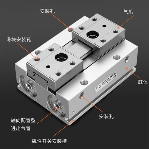 SMC薄型滑台导轨导杆平滑夹爪手指气缸MHF2-8D/8D1/8D2/16D/20D2