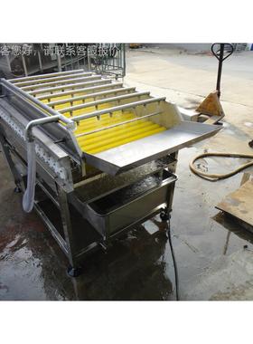 料需油加无的GNK洗机