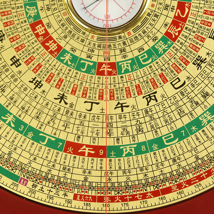 万福堂罗盘风水盘高精度八寸三元三合综合盘专业初学者大字体大号