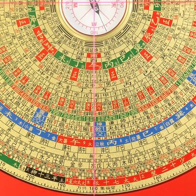 铜之心罗盘高精度专业装饰摆件