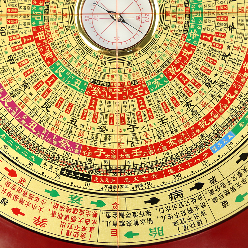 带结果万福堂罗盘高精度专业初学者十二长生九寸三合盘双层可转大