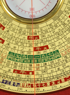 五寸综合盘铝随身携带专业