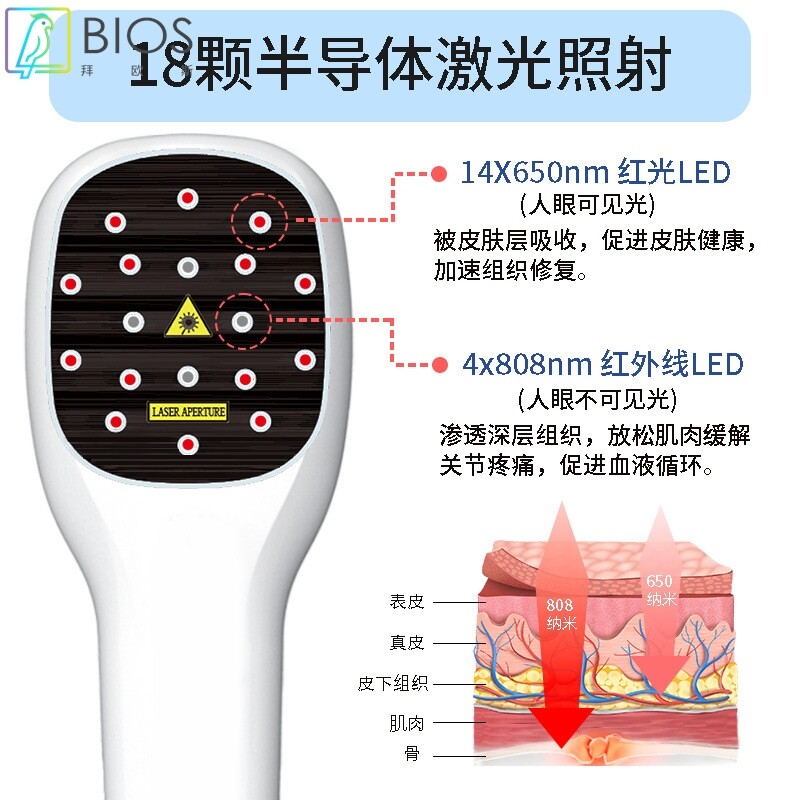 亚马逊跨境便携USB充电红光理疗仪手持激光红外照射按摩