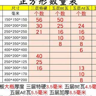 大号小号正方形纸箱子方形包装箱快递打包纸箱正方纸箱搬家收纳箱