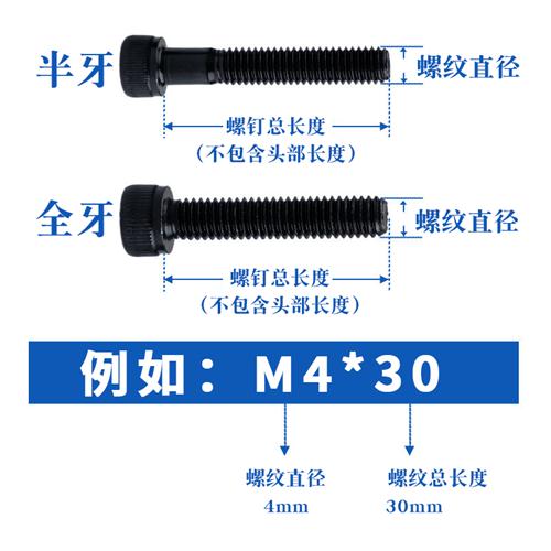 M3M4M5M6内六角螺丝12.9级高强度圆柱头螺栓杯头螺杆加长半牙配件