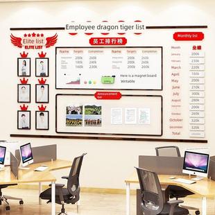 销售业绩榜公司公告栏企业荣誉文化员工展示墙板风采团队pk榜墙贴