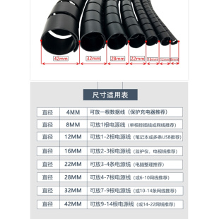 送理线器开口束 22收纳16电线 线管线管理环保管 式 电脑包线管