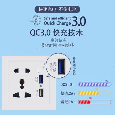 涂鸦智能wifi插座86型无线控制10A电计量USB墙壁开关五孔定时家用