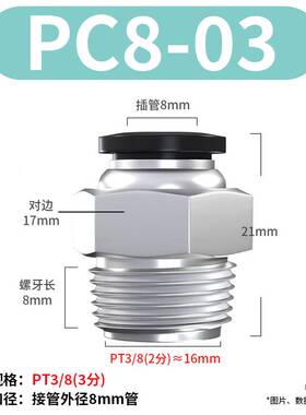 气管快速接头气动快插接PC8-02螺纹直通气源元件外丝4/6/10-01/u.