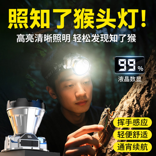 照知了猴金蝉专用强光远射头灯