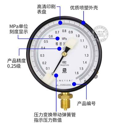 上海仪-川精1密压力表YB-50A、YB150B高精度真空表0.4级 0.25级