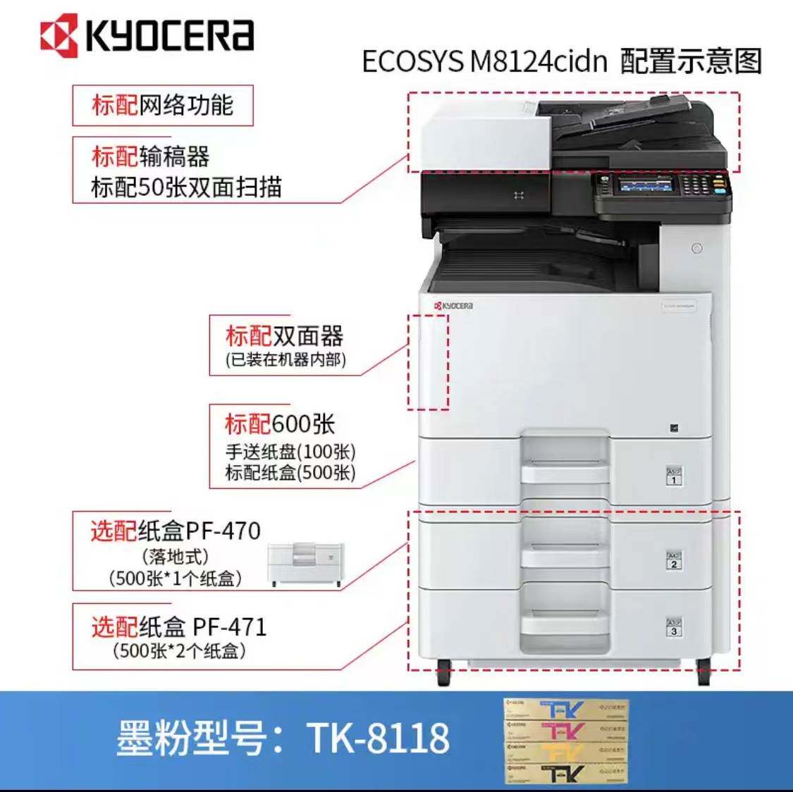 (Kyocera) M8124cidn M8130cidnA3彩色多功能数码复合机属于什么档次？