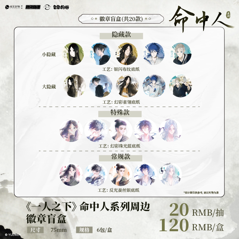 一人之下命中人系列拍立得吧唧盲袋谷子周边冯宝宝张楚岚
