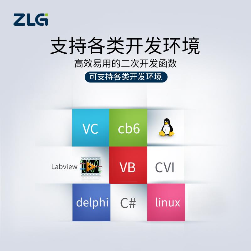 ZLG致远电子 CAN盒新能源汽车CAN总线报文分析USBCAN接口卡