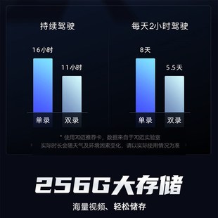 精选70迈A810行车记录仪超高清4K前后双录24h停车监控2023新款送