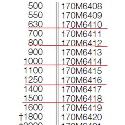 170M6411 170M6412 170M6413 170M6415 170M6416 170M6417 熔断器
