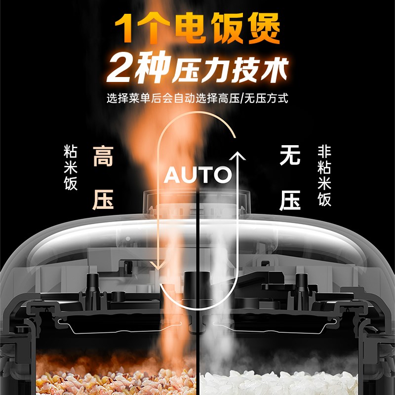 酷晨IH真高压电饭锅韩国原装进口0涂层不锈钢内胆电饭锅小白贝TWS