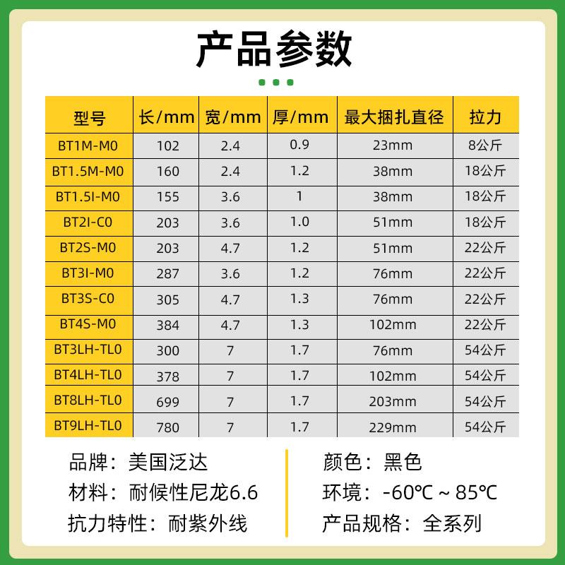 PANDUIT泛达尼龙扎带耐低温BT4S-C0黑色船用不锈钢牙UL认证进口