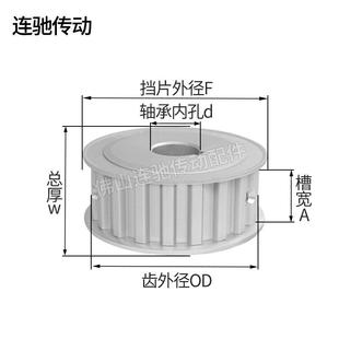 200 T10同步轮AF型T10 150 16齿 250两面平铝合金氧化皮带轮 槽宽