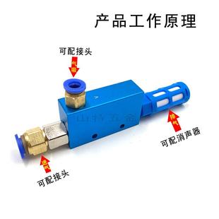 TPM朝日真空发生器进气大吸力负压EV 25HS气动真空阀