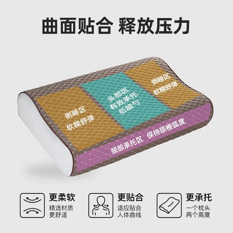 波浪记忆棉枕枕头成人专用家用酒店护颈枕头
