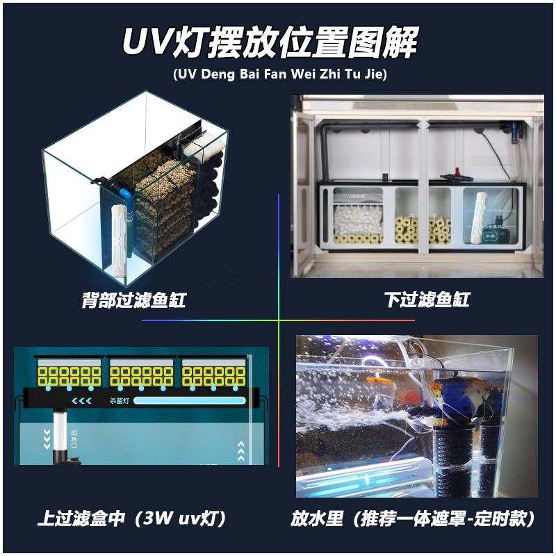 鱼缸uv杀菌灯消毒灯潜水灭菌灯紫外线灯迷你专用定时高效去绿除藻