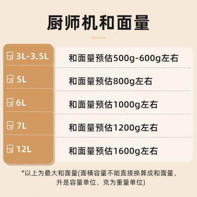 厨师机家用小型多功能全自动揉面机活面粉搅拌机大容量新型和面机