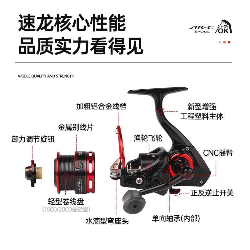 光威路亚专用渔线轮陶瓷轴套纺车轮海钓远投轮多用金属线杯速龙X*
