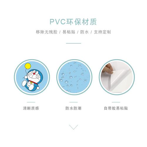 机器猫门贴纸整张自粘创意翻新木门衣柜遮丑全贴改造防水卧室定制