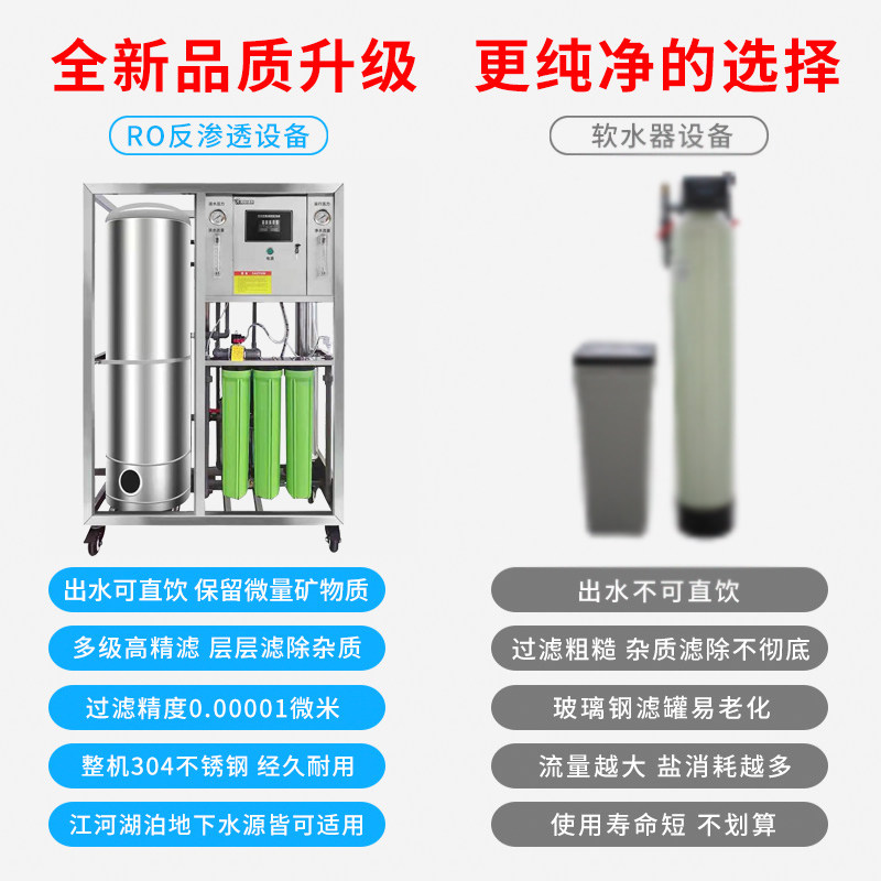 大型商用净水器RO反渗透水处理设备工业纯净水机家用直饮水过滤器