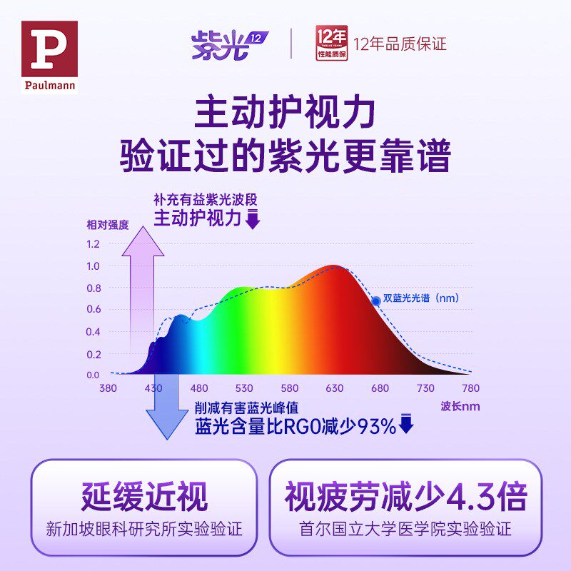 德国柏曼骑士护眼学习专用大路灯 儿童全光谱阅读落地学生大陆灯