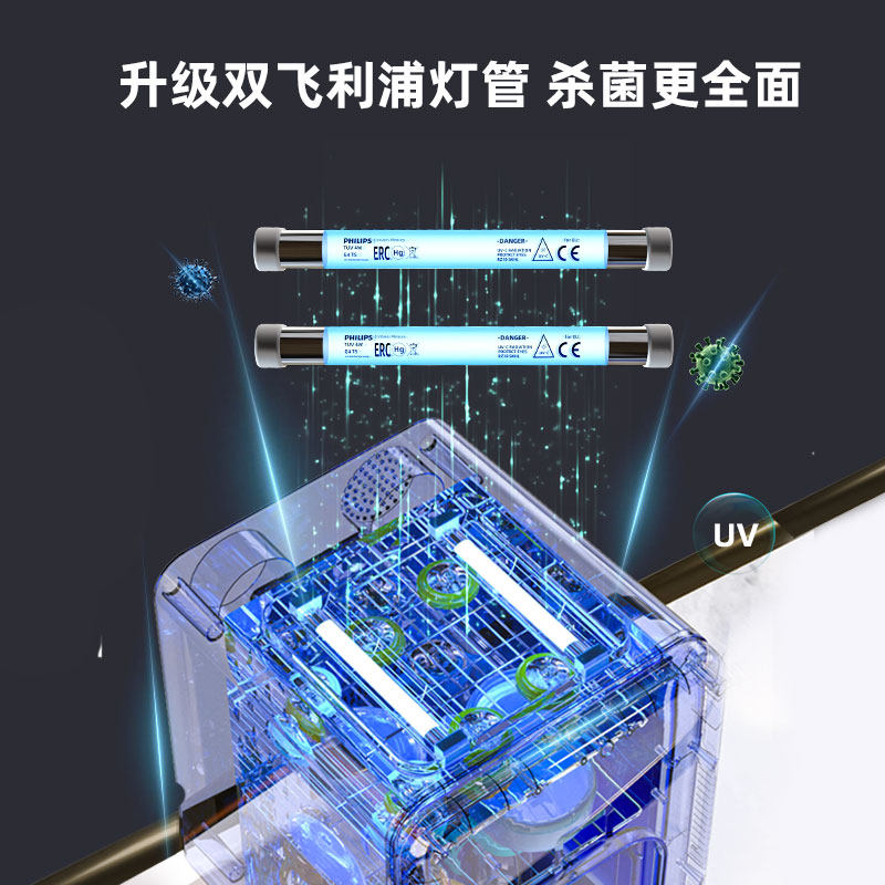 内裤消毒机小型家用烘干机紫外线内衣杀菌衣物高温机器灭菌机