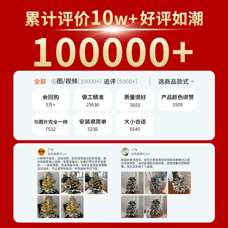 新款圣诞节迷你加密圣诞树家用diy带灯桌面ins风装饰品小摆件套餐