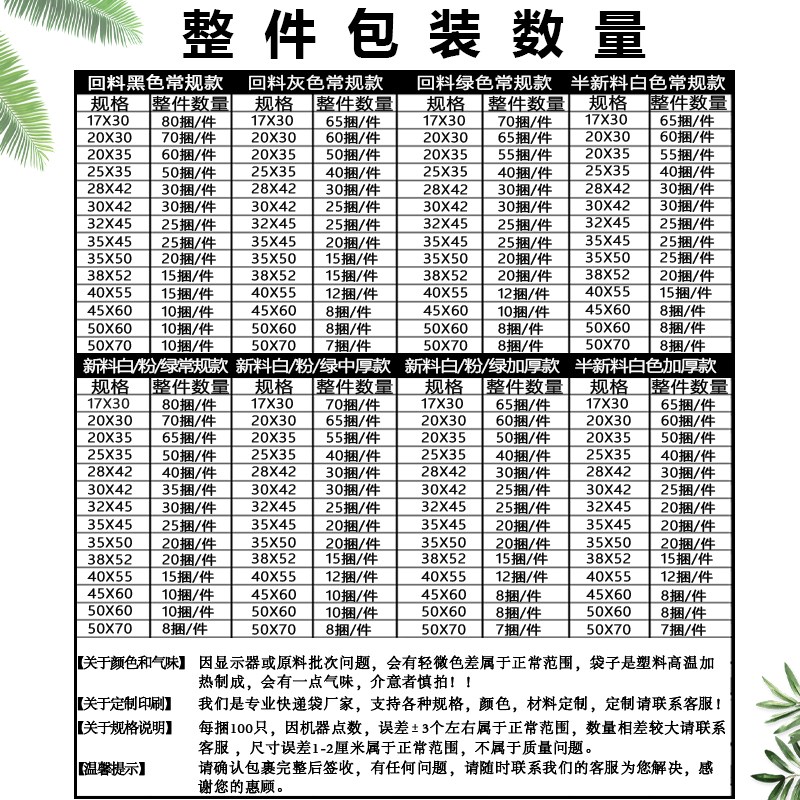 快递袋整包黑色包装袋整件白色加厚新料物流快递发货防水袋子