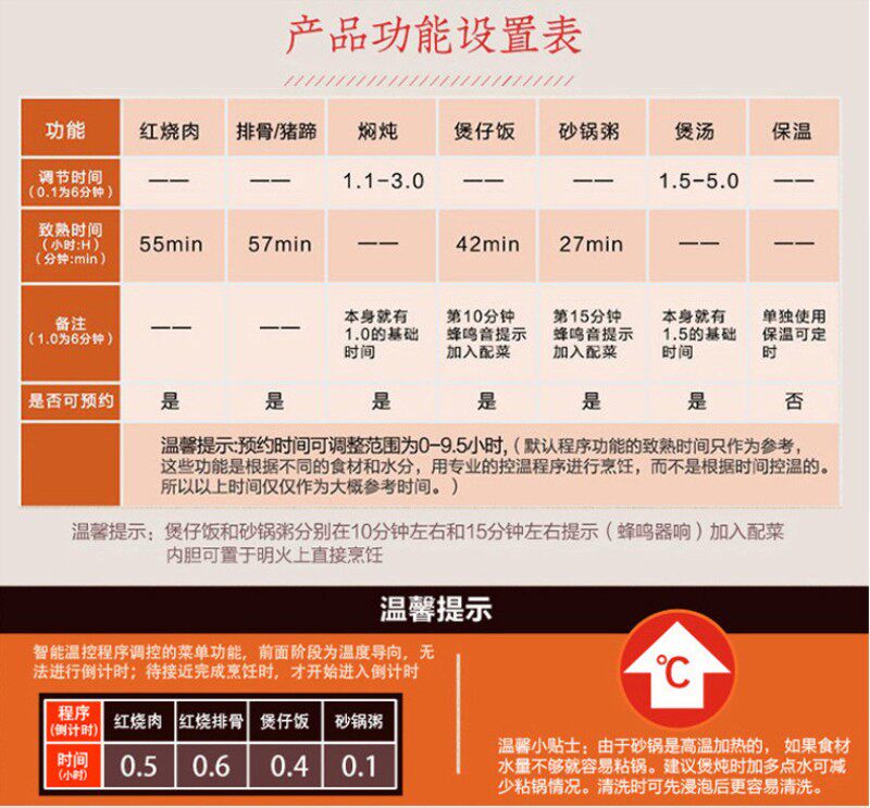 天际全自动电炖炖锅家用煲汤红烧肉煲仔饭快炖煲2升电砂锅可预约