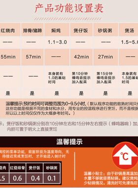 天际全自动电炖炖锅家用煲汤红烧肉煲仔饭快炖煲2升电砂锅可预约
