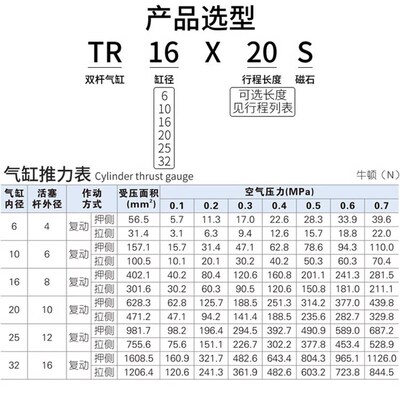 亚德客气缸TR6/10/16/20/25/32X10X20X30X40X50X60X70X75X100S