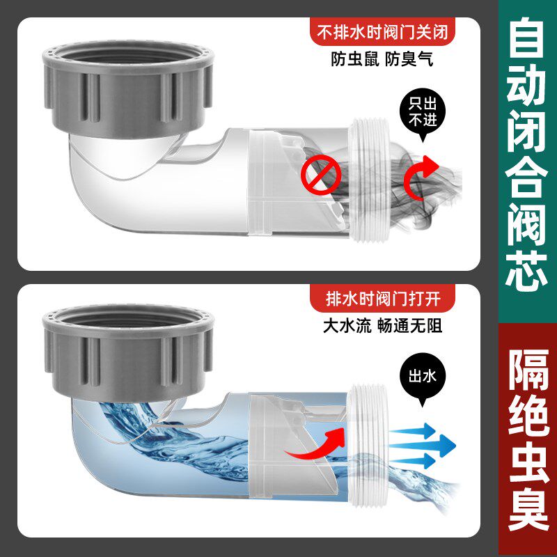 洗衣池下水管阳台陶瓷盆双槽盆排水管二合一加长三通面盆下水软管
