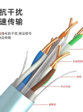 泛达超五六6类超六类cat6A千兆万兆工程级七类双屏蔽箱网线200米