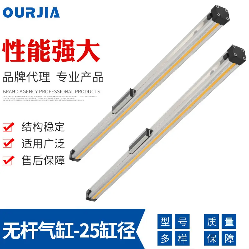 Parker派克ORIGA机械式导轨型