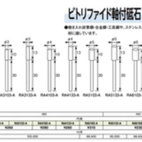 YANASE柳濑磨头RA3103-A/RA3133-A/RA4103-A/RA4133-A 10支/包#80