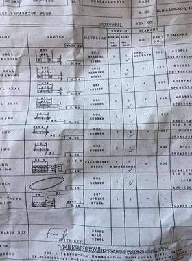 TAIKO HNP-401 BIL SEPARATOR【议价】