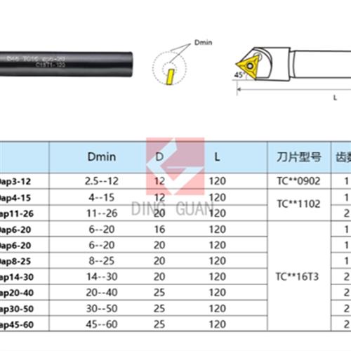 数控倒角刀杆 舍弃式倒角刀 加硬防震直柄刀 15度 30度 45度 60度