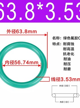 氟胶O型圈内径50.39/53.57/56.74/59.92/63.09/66.27/69.44*3.53